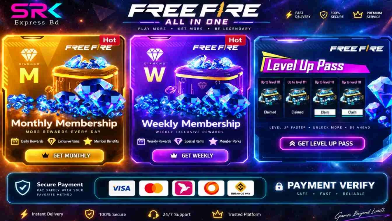 Weekly-Monthly-Level Up